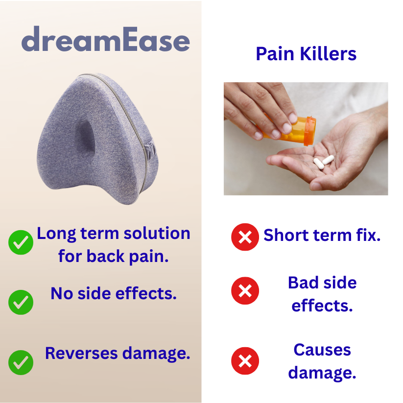 DreamEase™ Pillow